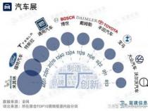 通用汽车旗下品牌：多品牌布局与市场影响力