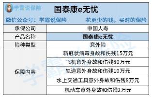 车辆保险费用：构成与影响因素全面解析