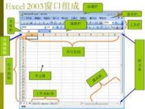 Excel在线编辑功能：提高工作效率的强大工具