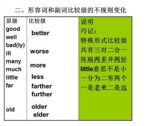 深入解析英语单词