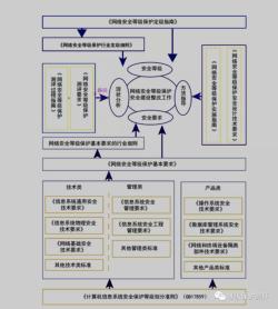 警惕！lass.exe进程可能是病毒：保护电脑安全的应急方法