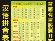 汉语拼音字母表怎么读：详解23个声母和24个韵母的发音