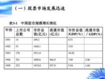 六大板块：中国股票市场的深度解析