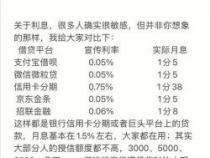 2分利息怎么算？轻松了解月利率、年利率和日利率的换算方法