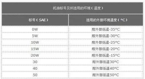 抗爆剂：提升汽油品质，保护环境的秘密武器