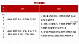 邀请函尺寸大全：了解不同尺寸背后的文化与场合需求