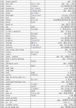 深入了解英文单词