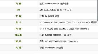 电脑电源功率计算：确保硬件正常运行的关键