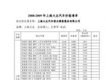 汽车年审需要什么资料：一份详尽的清单指南