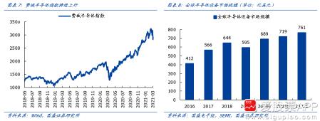 理解股市之魂：同比与环比的奥秘与应用