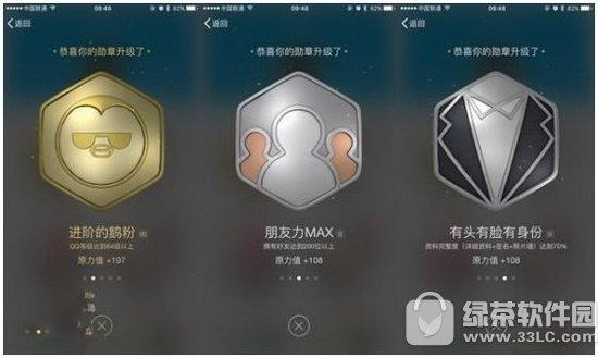 QQ64级：皇冠背后的付出与成就