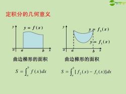 定积分怎么求：从概念到应用的全面解析