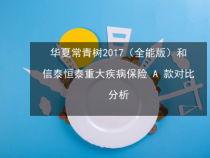 华夏常青树保险：保障全面，值得信赖