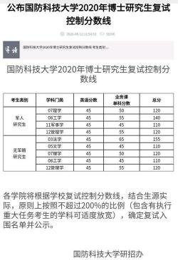 国防科技大学专业概览：从理工到文科，各类专业一应俱全