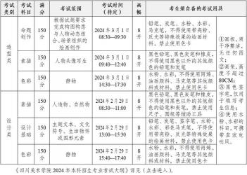 西南交通大学希望学院2023年招生简章：全面解读，助你顺利入学