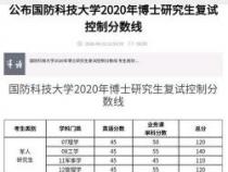 国防科技大学专业概览：从理工到文科，各类专业一应俱全