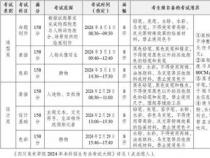 西南交通大学希望学院2023年招生简章：全面解读，助你顺利入学