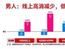 QQ空间城市达人图标点亮全攻略：轻松成为城市达人