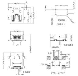 MiniUSB接口：工作原理、类型与常见应用详解