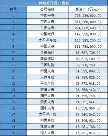 医疗口碑网：百万医疗险排名前十名，哪家公司更值得信赖？