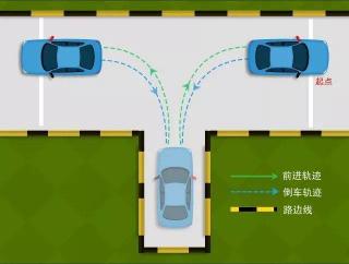 现实倒车入库技巧：摆脱找点，轻松入库