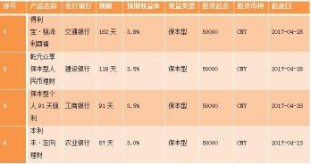 券商融资10万一天利息：年化8.6%下的实际成本解析