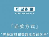 等额本息还款：稳定、适合固定收入者的选择