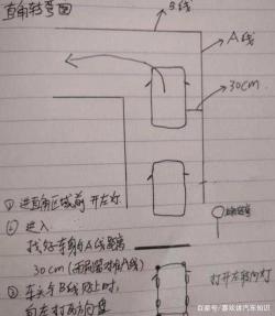 科目二考试：转向灯使用指南与扣分点解析