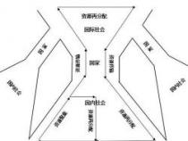 万能险的优缺点：投资与保障的双重魅力