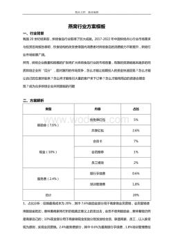 销售计划书怎么写：从制定到实施的全面指南