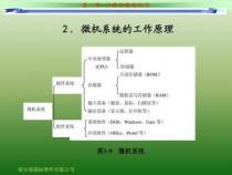 鼠标不灵敏的原因及解决方法：从硬件到驱动程序的全面解析