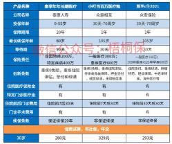 泰康养老社区入住费用详解：2021年收费标准与两种缴费方式