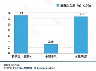 鹌鹑蛋怎么煮：美味煮鹌鹑蛋的详细步骤与秘诀