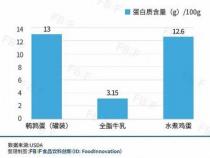 鹌鹑蛋怎么煮：美味煮鹌鹑蛋的详细步骤与秘诀