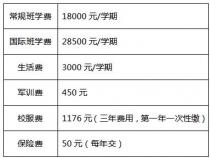 华一寄宿学校入学条件：全面解析报名条件、考试形式与加分项目