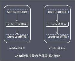 深入解析：null在各个领域的含义与影响