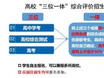 揭秘自主招生：高考之外的另一种选择