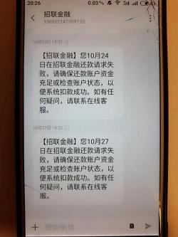 招联金融逾期会怎么样？逾期后果全解析