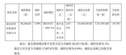 江恩角度线：股票市场的分析利器与投资策略指南