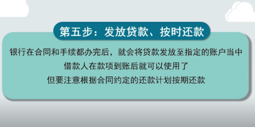 贷款申请原因：三点关键要素，确保申请成功