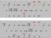 轻松打出丨符号：键盘快捷键与拼音输入法的实用指南