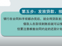 贷款申请原因：三点关键要素，确保申请成功