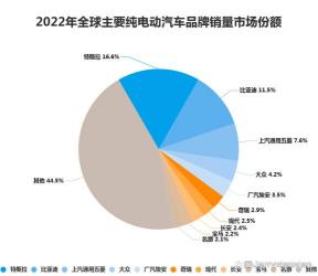 2018汽车下乡最新消息：政策重启，厂商响应与消费者讨论