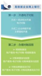 网银有什么用：便捷、安全、高效，一站式解决你的金融需求