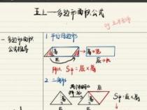 总结的格式：理解与应用