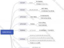 Black的含义：用法、搭配与特殊含义