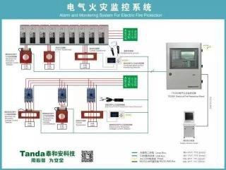 酒店入住记录多久删除：从监控到PMS系统的全面解析