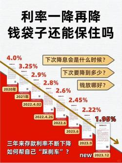 上市公司分红是怎么分的？一篇文章带你了解分红全过程