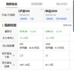 股票解禁对股价的影响：从供需关系到市场波动性的全方位解析