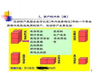 存货：流动资产中的关键角色 - 了解存货与流动资产的关系及其对企业运营的影响